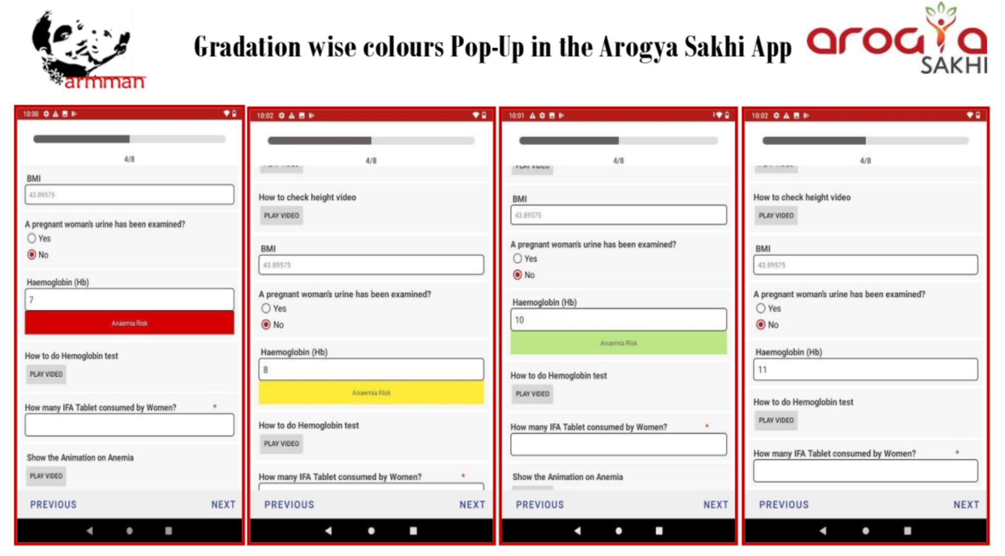 SF-Approvals-TAT-Analysis-Dashboard