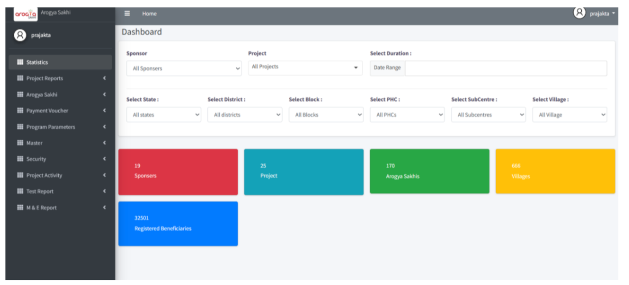 SF-Approvals-TAT-Analysis-Dashboard