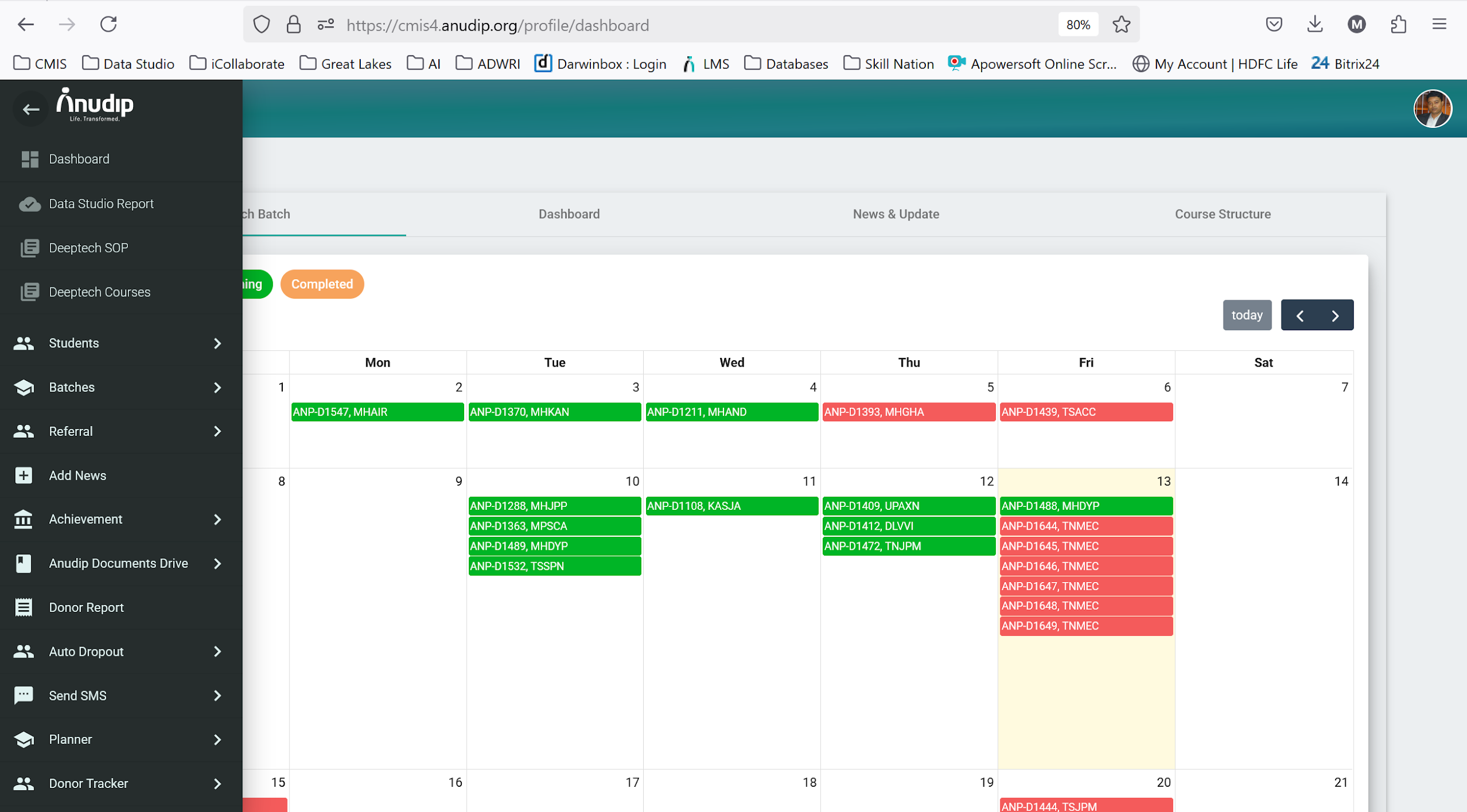 SF-Approvals-TAT-Analysis-Dashboard