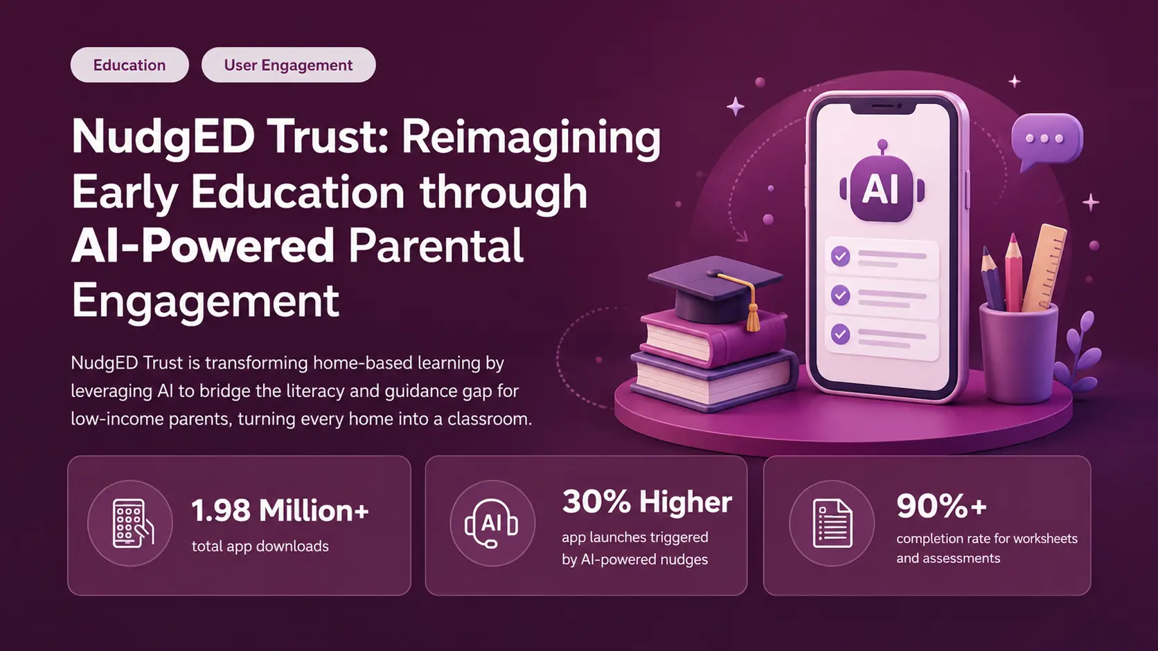 NudgED Trust AI-powered parental engagement platform with personalised learning nudges 