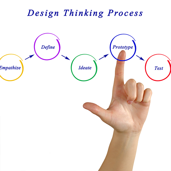 Design Thinking for Innovators