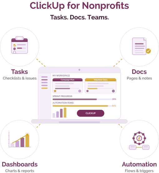 featured image of clickup