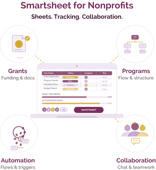 smartsheet for nonprofits