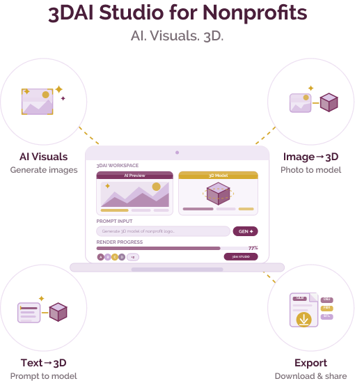 3d feature image alt