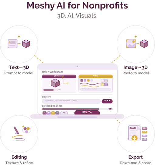 Meshy Ai