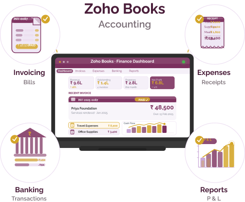 Zoho Books