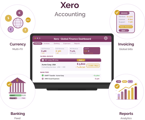 Xero