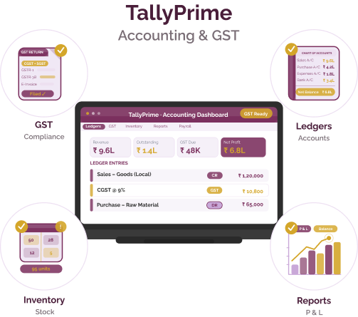 TallyPrime