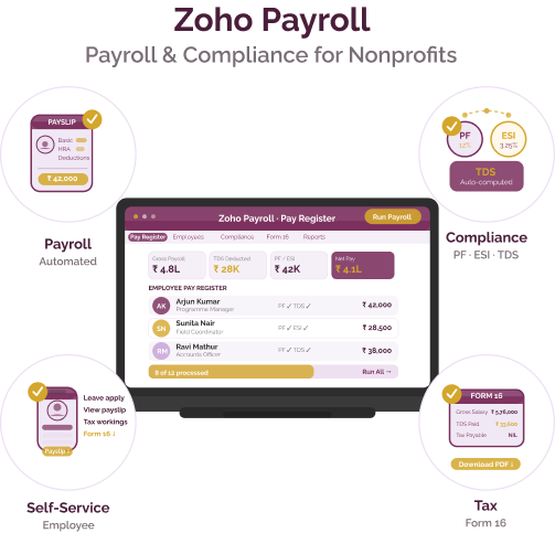 Zoho Payroll
