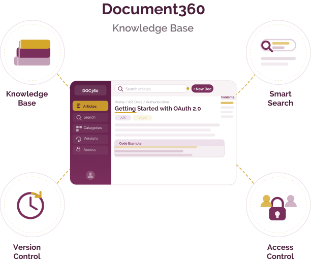 Knowledge base and documentation platform for nonprofits and social purpose organisations