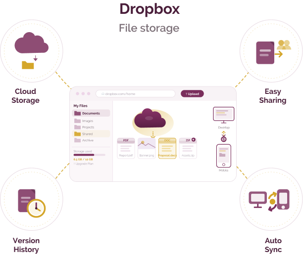 Cloud file storage and sharing platform for nonprofits and social purpose organisations Cloud file storage and sharing platform for nonprofits and social purpose organisations