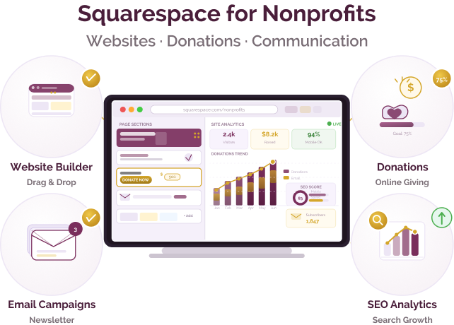 All-in-one website builder for nonprofits and grassroots organisations All-in-one website builder for nonprofits and grassroots organisations