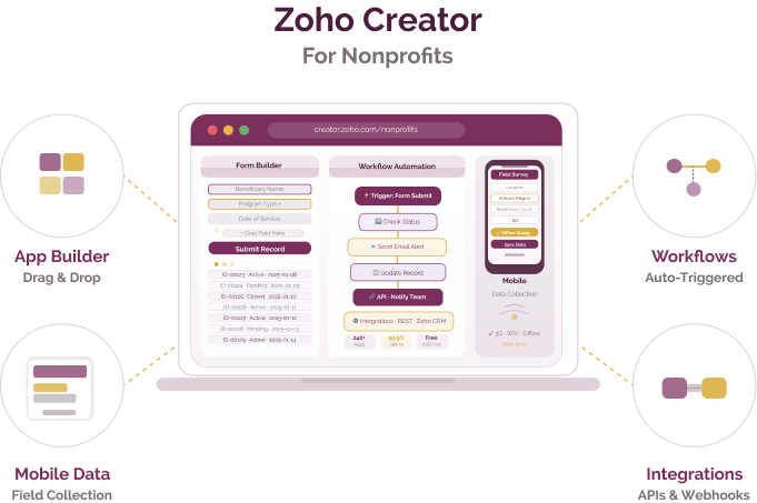 Low-code platform to build custom web and mobile apps for nonprofits and social purpose organisations.