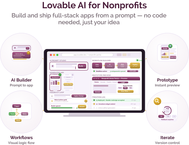 AI-assisted app building and prototyping for nonprofits