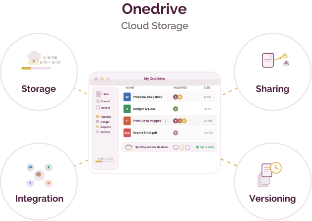 Cloud file storage and sharing platform within Microsoft ecosystem for nonprofits & social purpose organisations Cloud file storage and sharing platform within Microsoft ecosystem for nonprofits & social purpose organisations