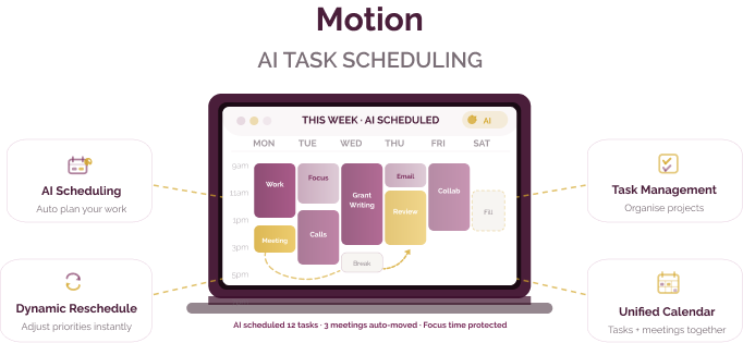AI-powered task, calendar, and project management tool for nonprofits and social purpose organisations.