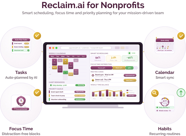 AI-powered calendar and time management tool for nonprofits and social purpose organisations AI-powered calendar and time management tool for nonprofits and social purpose organisations