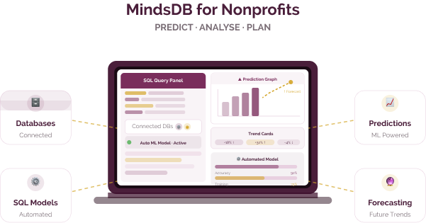 Machine learning integration for data-driven nonprofits Machine learning integration for data-driven nonprofits