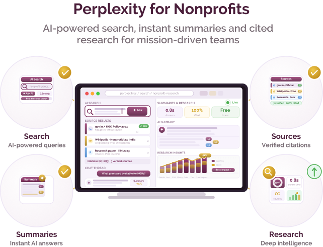 AI-powered search and research for nonprofits
