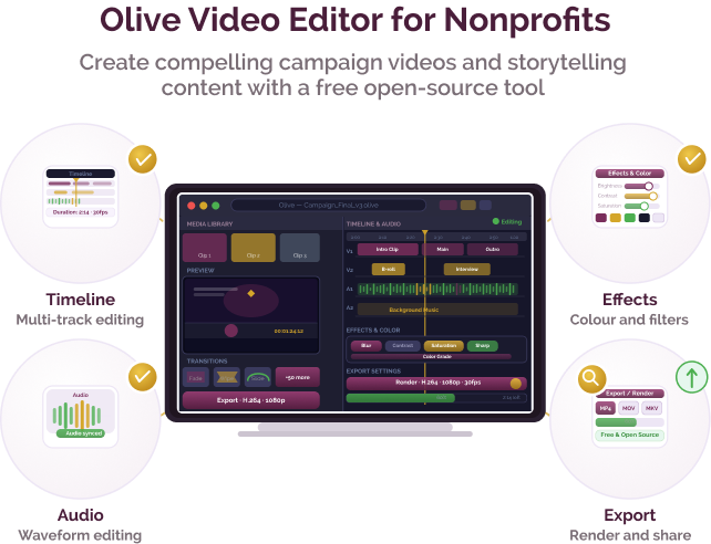 Open-source video editing for nonprofit content creation