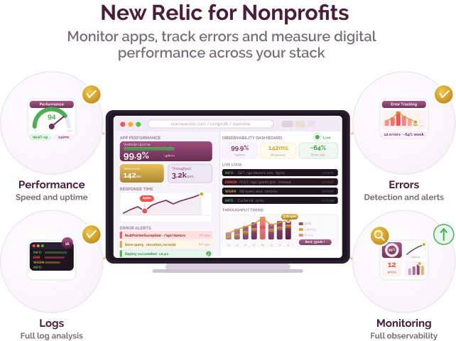 Application monitoring and observability for nonprofits