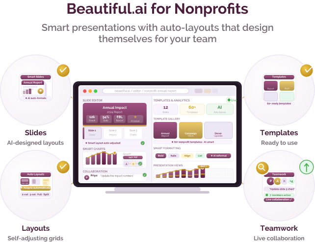 AI-assisted presentation design for nonprofits AI-assisted presentation design for nonprofits