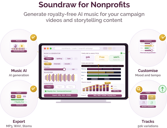 AI-generated music for nonprofit content and media AI-generated music for nonprofit content and media