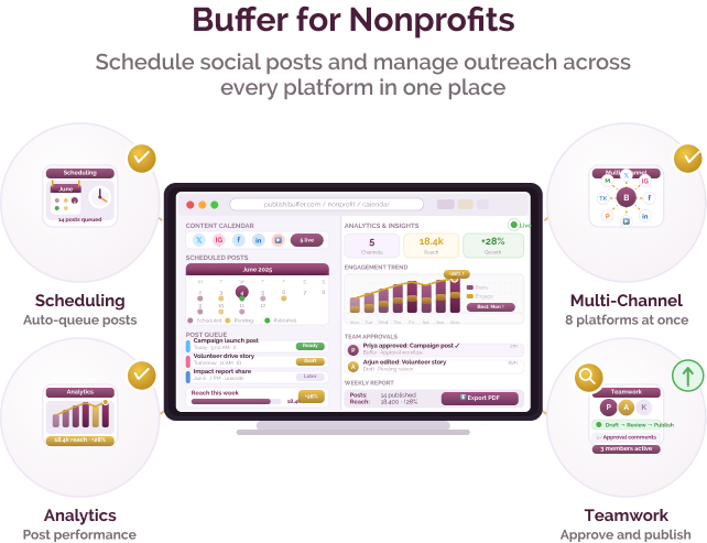 Social media scheduling and management for nonprofits Social media scheduling and management for nonprofits