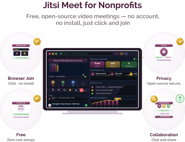Flexible video meetings for NGOs & SPOs Flexible video meetings for NGOs & SPOs