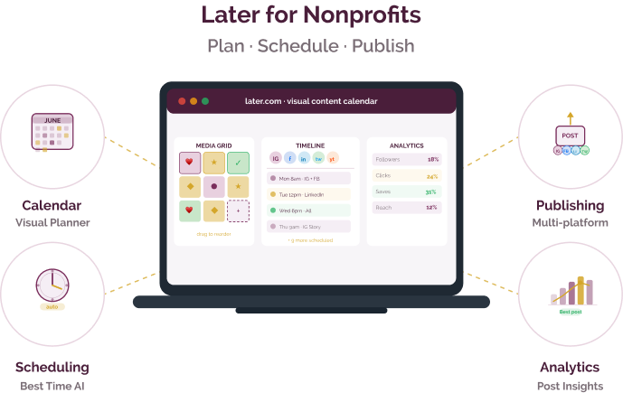 Social media scheduling and content planning