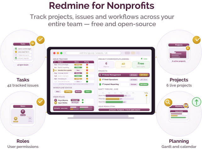 Structured project and workflow tracking for NGOs managing complex, multi-program operations Structured project and workflow tracking for NGOs managing complex, multi-program operations