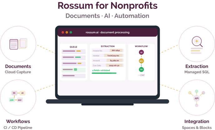 AI-powered document automation for transactional workflows (invoices, finance, operations)