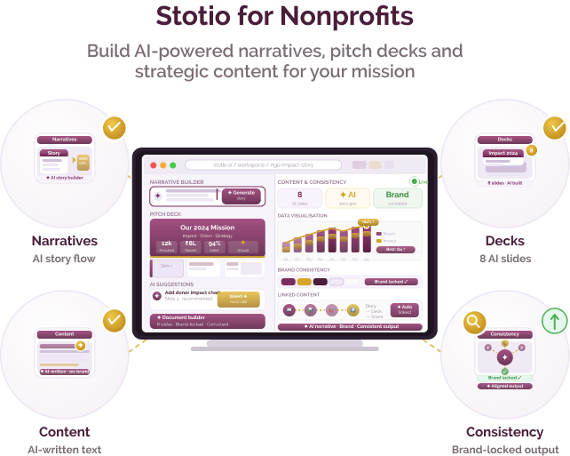 AI-powered narrative and content platform for digital transformation AI-powered narrative and content platform for digital transformation