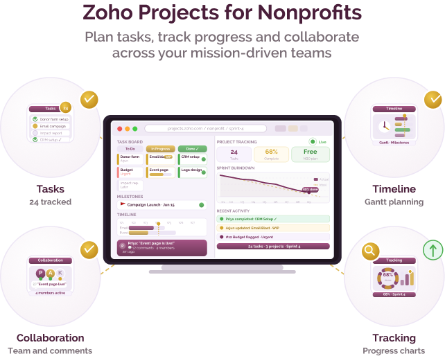Project management platform for planning, tracking, and team coordination Project management platform for planning, tracking, and team coordination