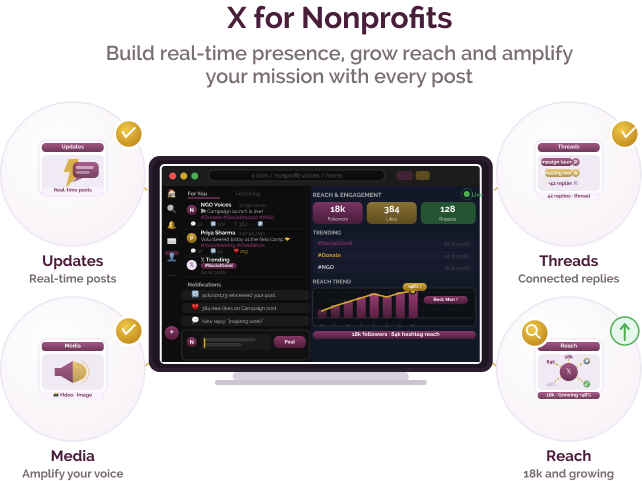 Real-time public communication and advocacy platform for nonprofits and SPOs Real-time public communication and advocacy platform for nonprofits and SPOs