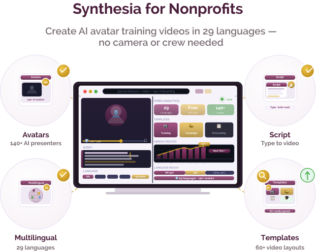 AI video generation platform for structured training and communication content