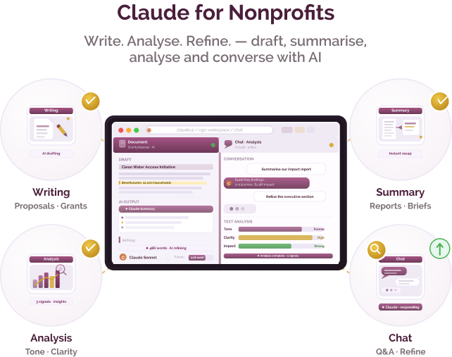 AI assistant for writing, analysis, and content support for nonprofits AI assistant for writing, analysis, and content support for nonprofits