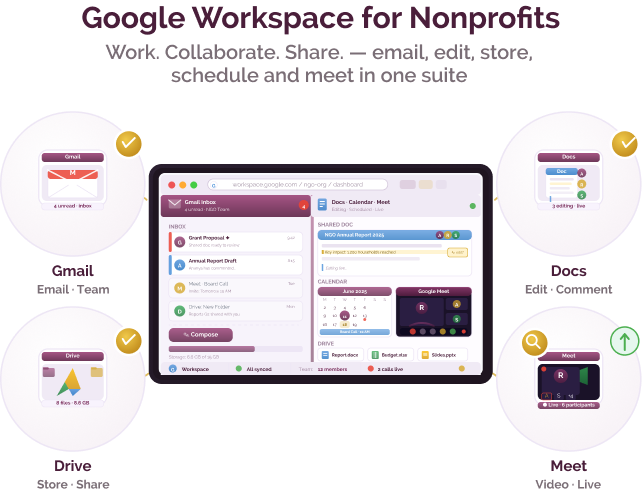 Google Workspace