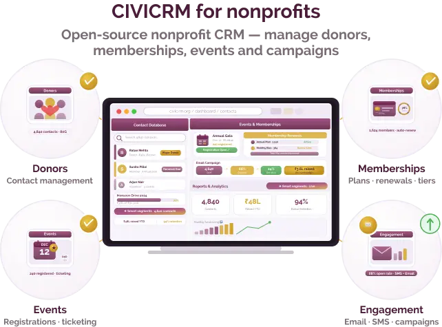 Open-Source CRM for Nonprofits & Membership Organisations